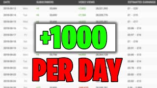 How To Get 1000 Views Per Day On YouTube! How To Get More Views On YouTube 2020!