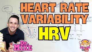 Heart Rate Variability (HRV) and Health