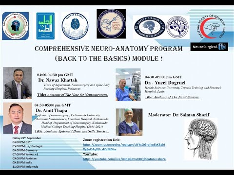 My Talk on Sphenoid Bone and Sella