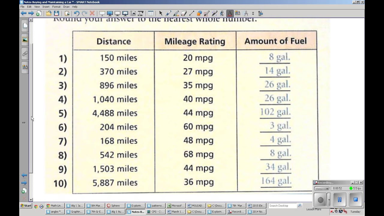 Consumer Math Solutions TB 114 115