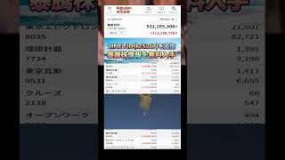株式投資 #高配当株投資 #日本株 #株式 #資産形成 #資産運用 #高配当株 #お金 #株主優待 #投資理財 #投資信託 #投資初心者 #投資 #日本株投資 #株