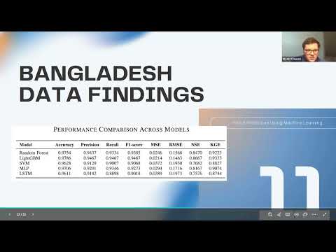 Flood Prediction using Machine Learning