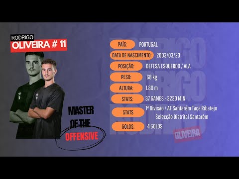 Rodrigo Oliveira #11 Highlights 23 24_Full