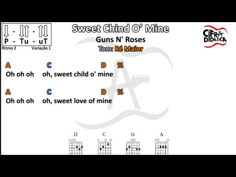 Use Mine - Del Way