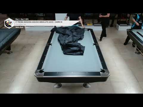 MESA 3 - 5ª PROBA RANKING GALEGO ABSOLUTO 22/23 - CADRO B