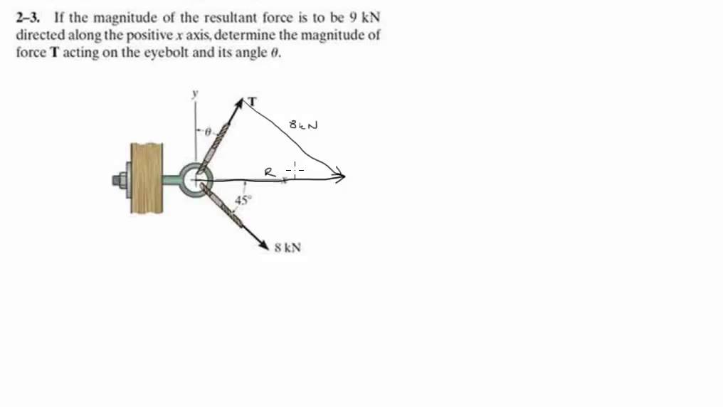 Statics 2-3: Finding forces given resultant force