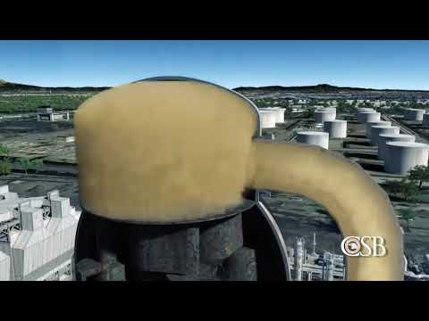 Fluid Catalytic Cracking Unit Overview FCC