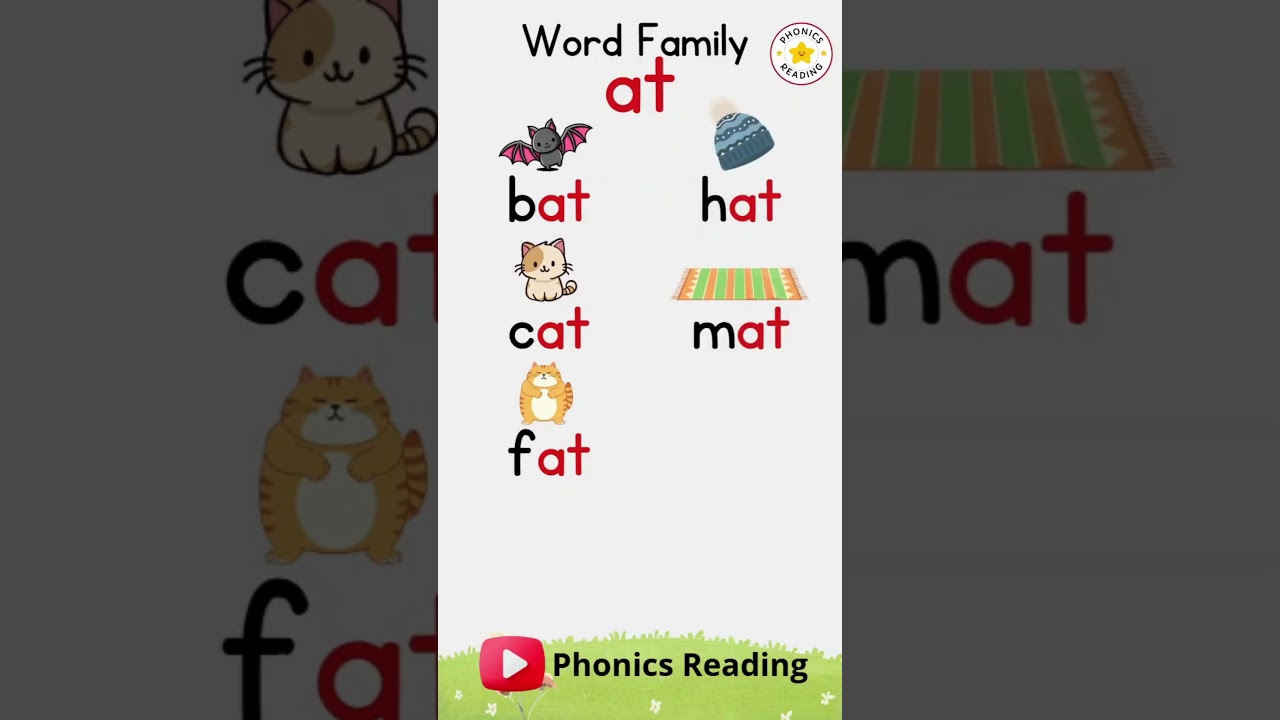 Word Family -at | Phonics for Kids