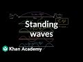 Standing waves on strings | Physics | Khan Academy