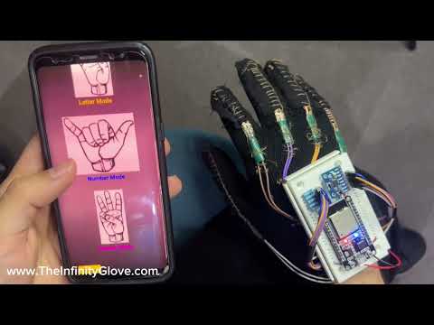 Hand-ear co-ordination: Interactive glove translates sign language into speech | The National