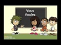 To Want By Bernard And Co French Revision