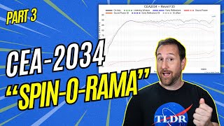 Learn to Read Sound Graphs in Minutes!