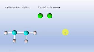 Les hydrocarbures 14 L'addition