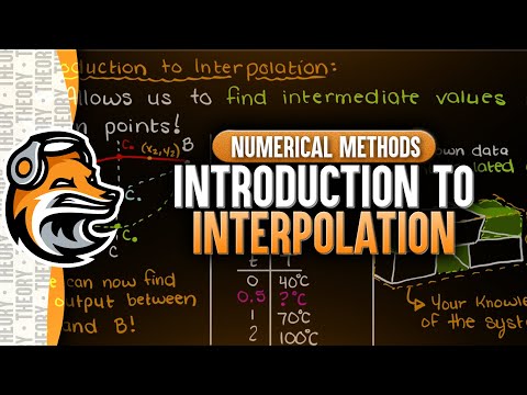 What is Interpolation? (An Introduction To Interpolation)