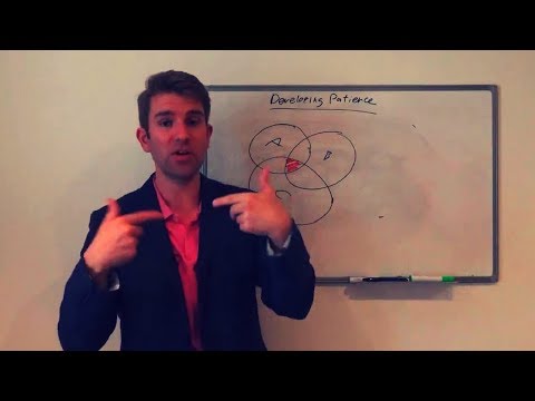 Developing Patience and Knowing When to Trade Part 6 👍 Video