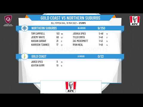 KFC QLD Premier Cricket - Alan Pettigrew Shield - Semi Final - Gold Coast v Northern Suburbs - Day 1