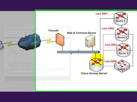 Study Guide for Cisco CCNA l Cisco CCNA simplified for free