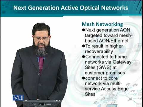 Data Visualization | CS642 Topic001