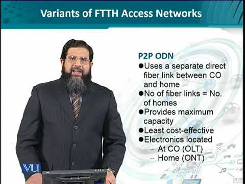 Data Visualization | CS642 Topic001
