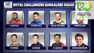 IPL auction 2016 : RCB complete team  squad