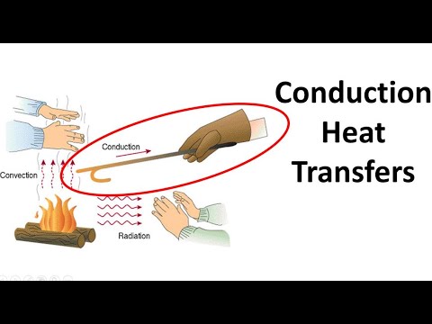 Conduction - Heat Transfers