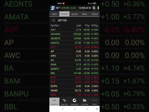 [ #หุ้นไทยวันนี้ #SET100 ][ 24/10/2024 ] #Streaming #Market Open #ค่าเงินบาท อ่อนค่ารุนเเรง