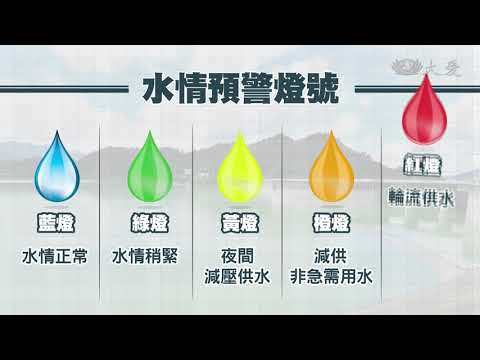 有水當思無水之苦