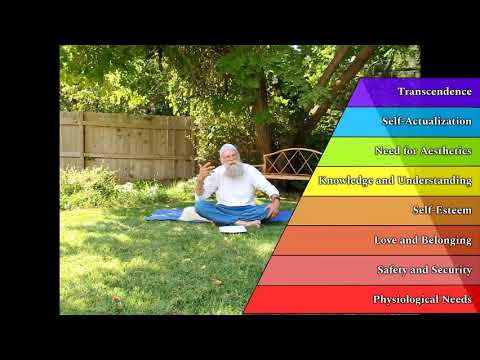 Kundalini Yoga - Maslow's Hierarchy, Session 6