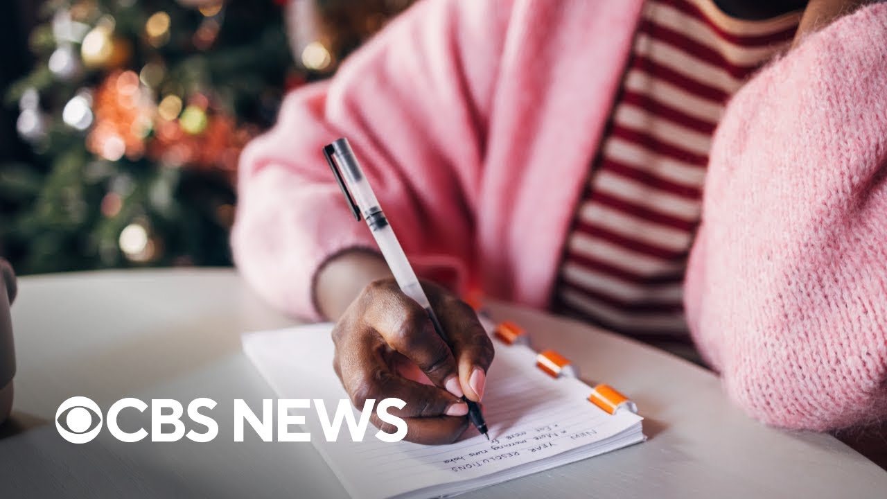 Setting successful resolutions for 2023