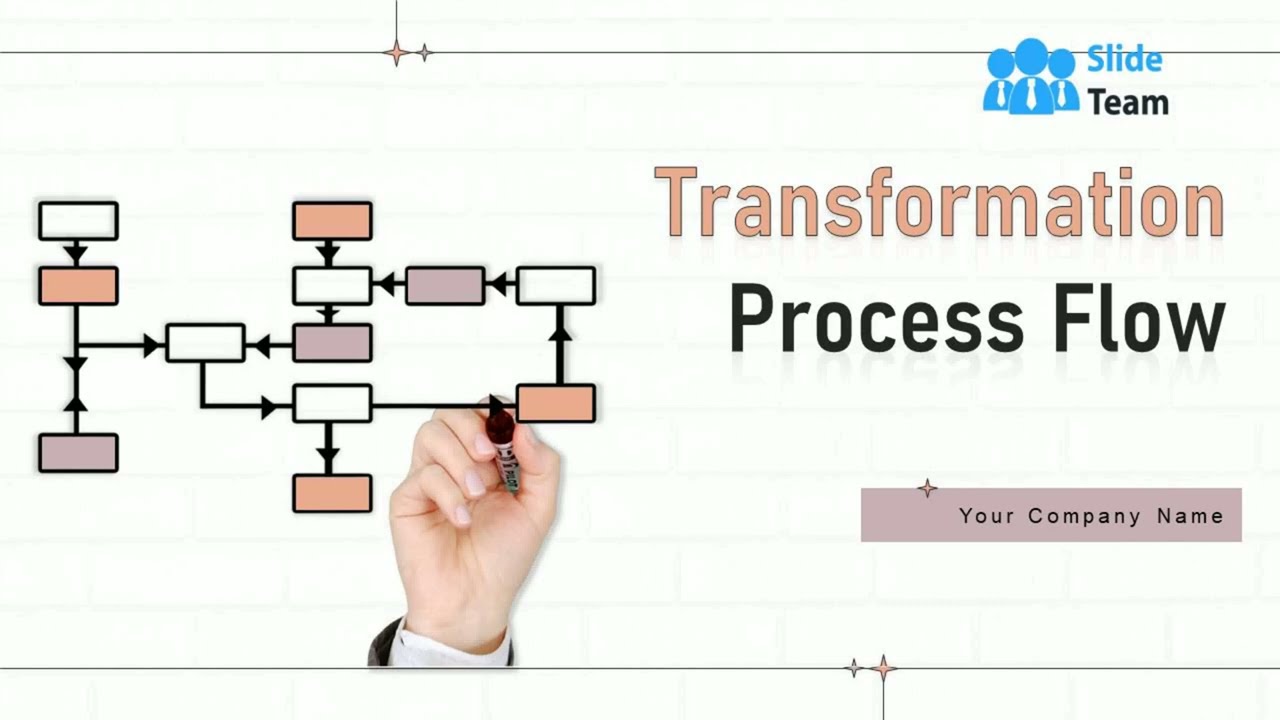 Transformation Process Flow Powerpoint Ppt Template Bundles
