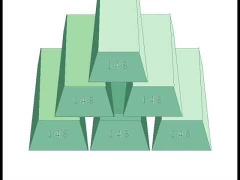 SCP-148 The "Telekill" Alloy