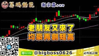 【大戶羅盤籌碼動能】 #謝宗霖1214，老朋友又來了 均豪再創短高 (圖)