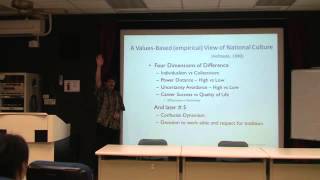 1011029 臺東大學資訊管理學系Cross cultural knowledge management Aglobal leadership perspective 2