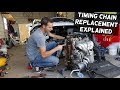 HOW HARD IS TO REPLACE TIMING CHAIN ON CAR