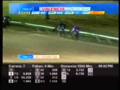 Resumen Jueves, 18 de Octubre de 2012 - Valencia