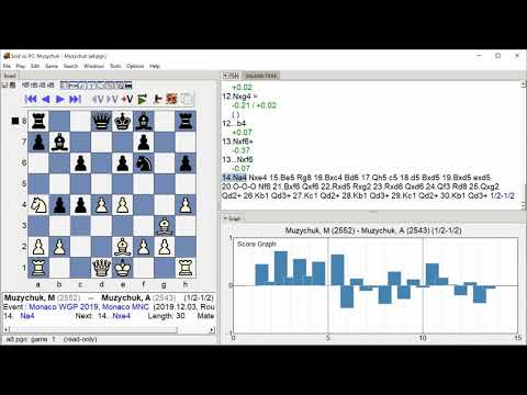 Muzychuk,M - Muzychuk,A, Monaco WGP 2019, Round 1