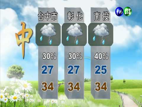各地多雲到晴 紫外線指數偏高