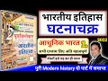 Ghatna Chakra History 2022 Ghatna Chakra Purvavlokan History घटनाचक्र पुर्�