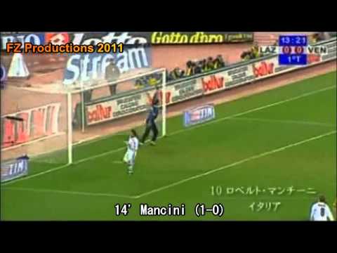 Coppa Italia 1999-2000: Il cammino della Lazio