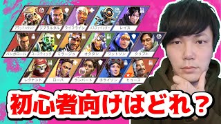 【APEX】初心者オススメなキャラは？Switch版でチャンピオン取ります！【Apex Legends】