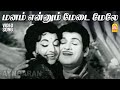 மனம் என்னும் மேடை மேலே Manam Ennum Video Song Vallavanukku Val