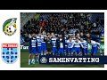 Samenvatting Fortuna Sittard - PEC Zwolle | Eredivisie