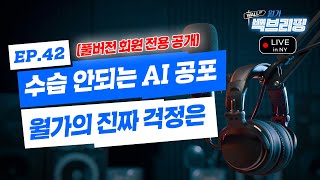 엔비디아, 월마트 실적이 말하는 것 | 안개 짙어진 12월 FOMC | 벌써 시즌 종료 선언?..9만 달러 …
