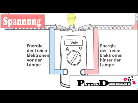 Electrical voltage - a new explanatory model! Explained simply and clearly.