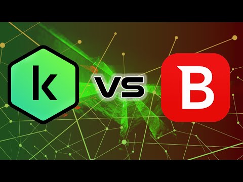 Kaspersky Plus VS Bitdefender Total Security against Malware