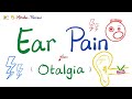 What Causes Ear Pain