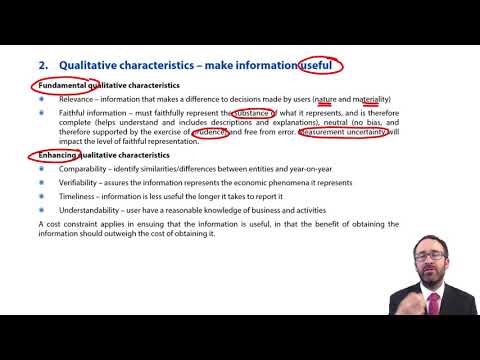 Introduction to ACCA Strategic Business Reporting SBR ACCA SBR