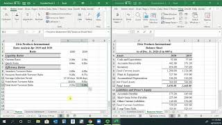 Total Asset Turnover Ratio