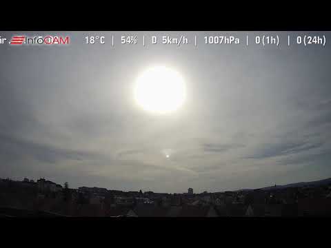 Timelapse Vmeteo Veszprém 2019.03.07.
