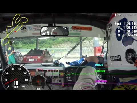 Thumbnail for 20160529　スパ西浦　アルファロメオ　アルフェッタ　レース形式走行会車載動画　Alfaromeo Alfetta  75 4C GTV LANCIA DELTA  Fiat X1/9　Punto by Fiat x1/9
